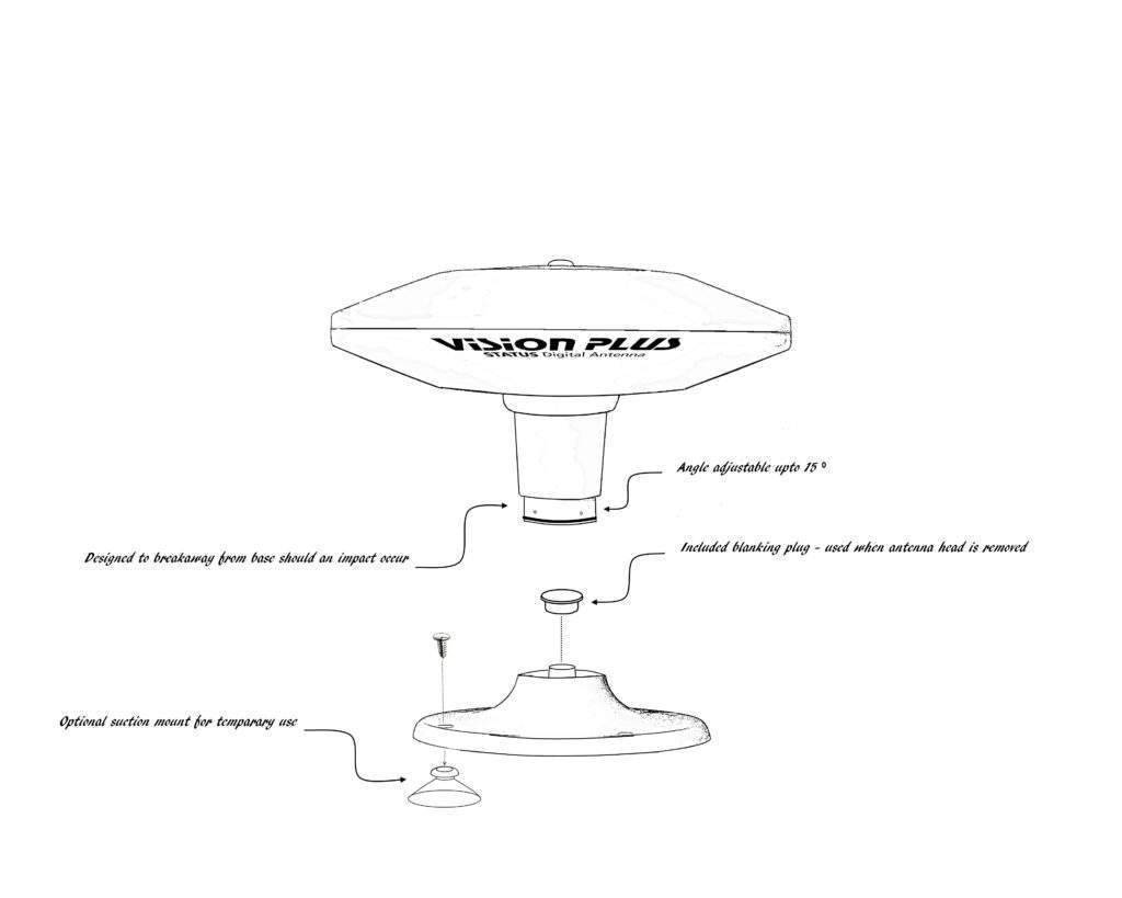 STATUS 350 Omni Directional Antenna 5m Coax With VP2 Amplifier For