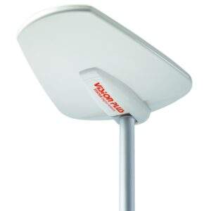 STATUS TV Antennas