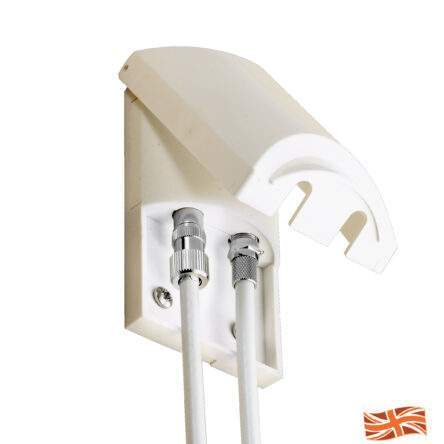 EXTERNAL TV & SATELLITE SOCKET